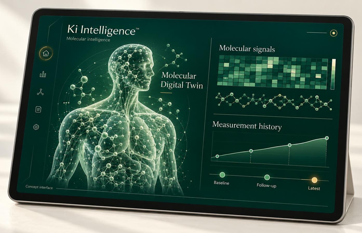 Concept Ki Intelligence interface on a tablet showing a molecular digital twin alongside molecular signals and measurement history